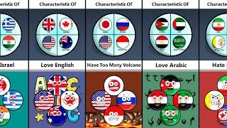 4 Countries With Similar Characteristics - Part 2