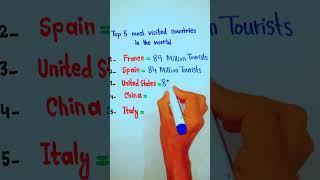 Top 5 most visited countries in the world || 5min Knowledge