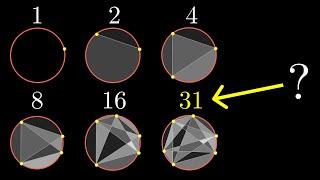 This pattern breaks, but for a good reason | Moser's circle problem