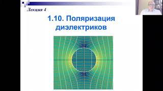 Лекция 4 -1  Поляризация диэлектриков