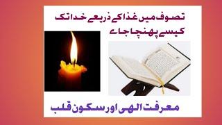 Rishwat k tariqy
