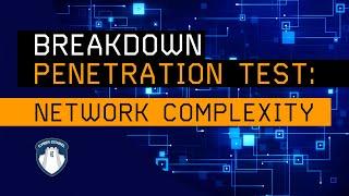 Threat Hunting in Complex Networks | Penetration Test Breakdown Pt. 1