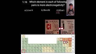 AG104-Learning activity and Performance Task in Lesson 2 (part2)