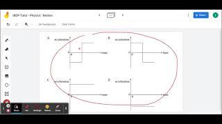 IBDP Tutor - Physics : Motion (How to find acceleration graph ?)  Show how v varies with t.