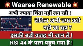 Waaree renewables share latest news | waaree renewable energy | waareertl stock | Vinay Equity