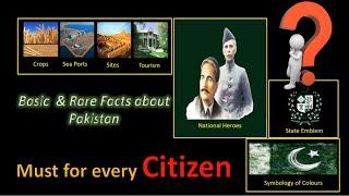 Amazing facts about Pakistan you must know by Geo-genius