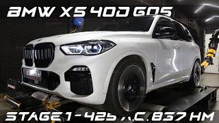 Чип-тюнинг BMW X5 40D (G05) 2021 года с замерами на мощностном стенде в Reborn Technologies.