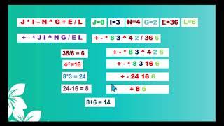 Evaluation of Prefix Expression