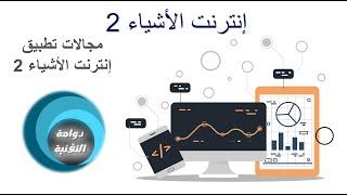 مجالات تطبيق إنترنت الأشياء 2 - إنترنت الأشياء (1-2) - ثاني ثانوي