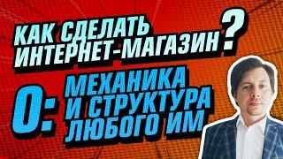 Механика и внутренняя структура любого интернет-магазина