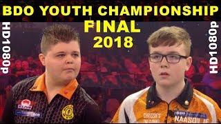 Tergouw v Heffernan 2018 Youth FINAL World Championship