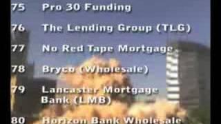 The Collapse of the Mortgage Lending Industry