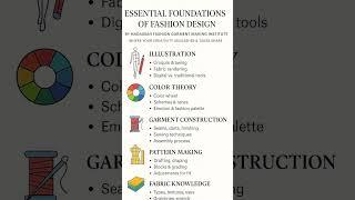 Essential foundation of fashion design. -HADASSAH