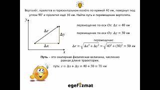 Путь и перемещение - есть ли разница? | Кинематика