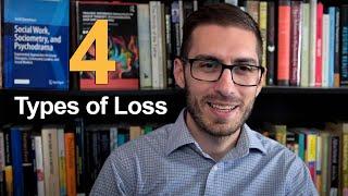 4 Types of Loss