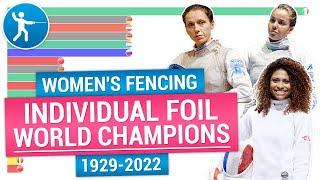 Women's Fencing Foil  World Fencing Championships Women's Individual Foil winners 1929-2022