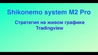 Shikonemo system 2M Pro - система для бинарных опционов на живом графике Tradingview