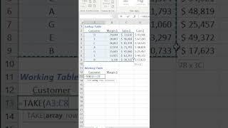 How to Use TAKE in Excel #shorts