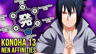 What if the Konoha 13 had Nen Affinities?