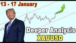 🟩 Deeper Analysis on GOLD XAUUSD 13 - 17 January