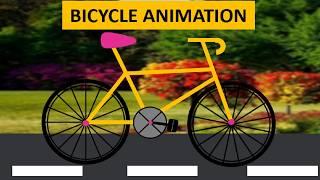 PowerPoint Cycle Animation | Bicycle PowerPoint Animation | PowerPoint Presentation Topic Animation