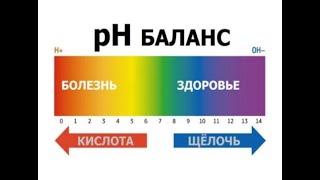 Ощелачивание и закисление организма, вредные и полезные продукты, водород и ОВП. Разоблачаем ересь!