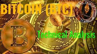 Bitcoin BTC Price Prediction and Technical Analysis Today 3/3/2025 Tagalog