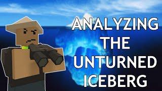 Analyzing the Unturned Iceberg