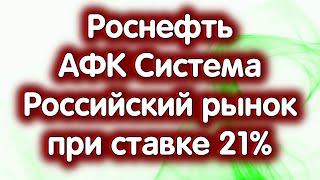 Что делать трейдерам при ставке 21%? АФК Система, Роснефть. Индекс МосБиржи. Обзор 28.10.2024