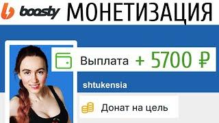 Как сейчас монетизировать блог? Бусти для заработка