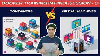 Session - 3 | Hardware Virtualization vs OS Virtualization: Virtual Machines Vs Containers