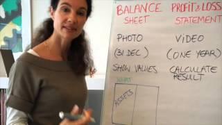 The Difference between a Profit & Loss Statement and a Balance Sheet