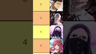 TOP 30 MIND CHARACTERS (AUGUST 2024) Bleach Brave Souls BEST UNITS RANKING {EDIT} TIER LIST UPDATED