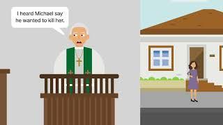 Rankin v. Rankin Case Brief Summary | Law Case Explained