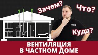 Вентиляция в частном доме | Собираем комплект