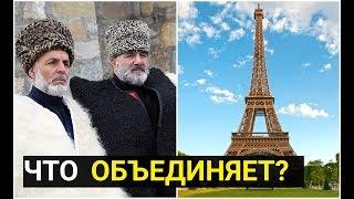 Сравнение Кавказа с Европой