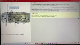 CAN Bus Network Protocol Introduction E-Learning week-4