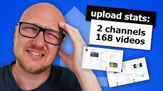 You probably upload way too often to YouTube!