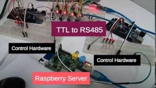 Basic Modbus Training Lab : Raspberry PI, Arduino, HTML5