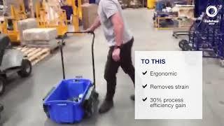 Ergonomic tub moving solution | Electrodrive Australia