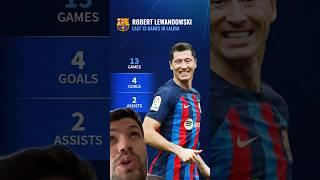 Lewandowski out of form?  #lewandowski #barca #laliga #stats #football #transfermarkt