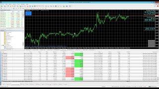 Robot Forex Pips Predator EA V3 untuk Metatrader 4