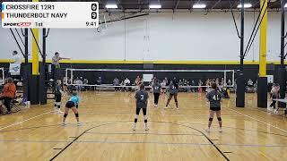 Crossfire 12R1 vs Thunderbolt Navy, AOSPL, Day 2, Gm 1 122724