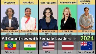 Countries With Female Leaders Today || 2024