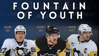 Why Isn’t Sidney Crosby Aging?