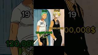 Moss Head and Forth Place Glow Up  #onepiece #anime #glowup