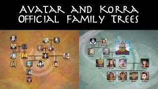 Avatar and Korra Official Family Trees Explained