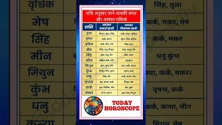 संगत असंगत राशि | आज का राशिफल | today horoscope | daily horoscope | aaj ka rashifal | #astrologer