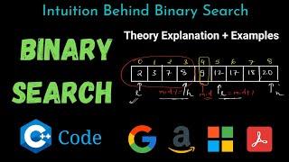 1. Binary Search Explanation | Theory | C++ code | Example | Hindi | Best Explanation