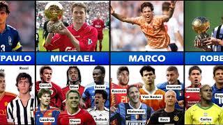 The Most of Popular Footballer Name of All Times